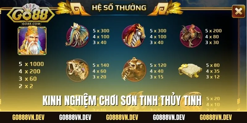 Kinh nghiệm chơi Sơn Tinh Thủy Tinh Go88